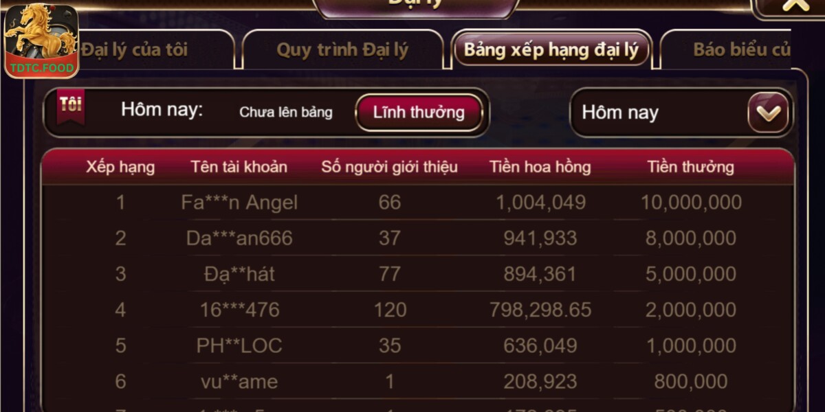 Các đại lý là đối tác quan trọng của cổng game