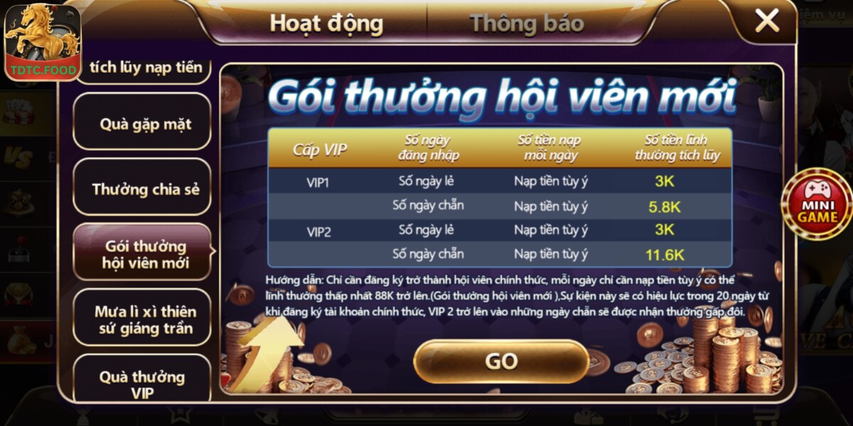 Cược thủ cần phải tuân thủ các điều kiện ứng mỗi chương trình